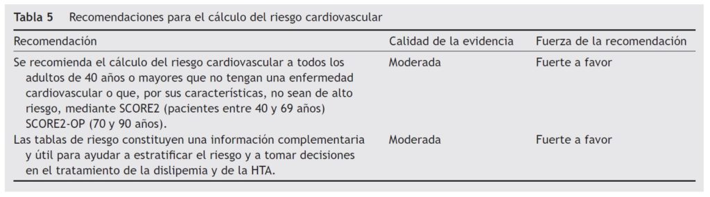 Cálculo Del Riesgo Cardiovascular - SemFYC - PAPPS